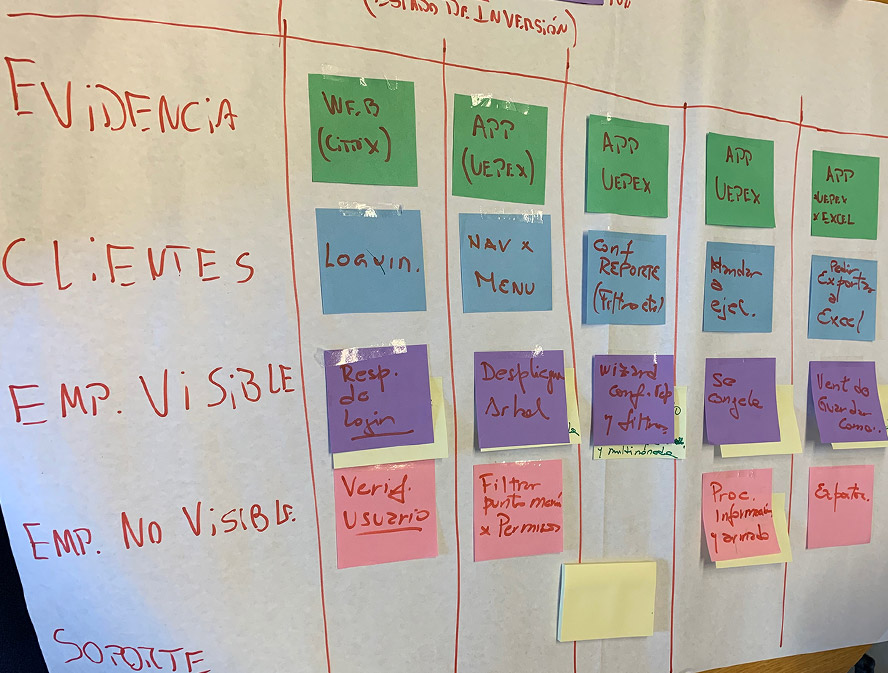 team doing blueprint