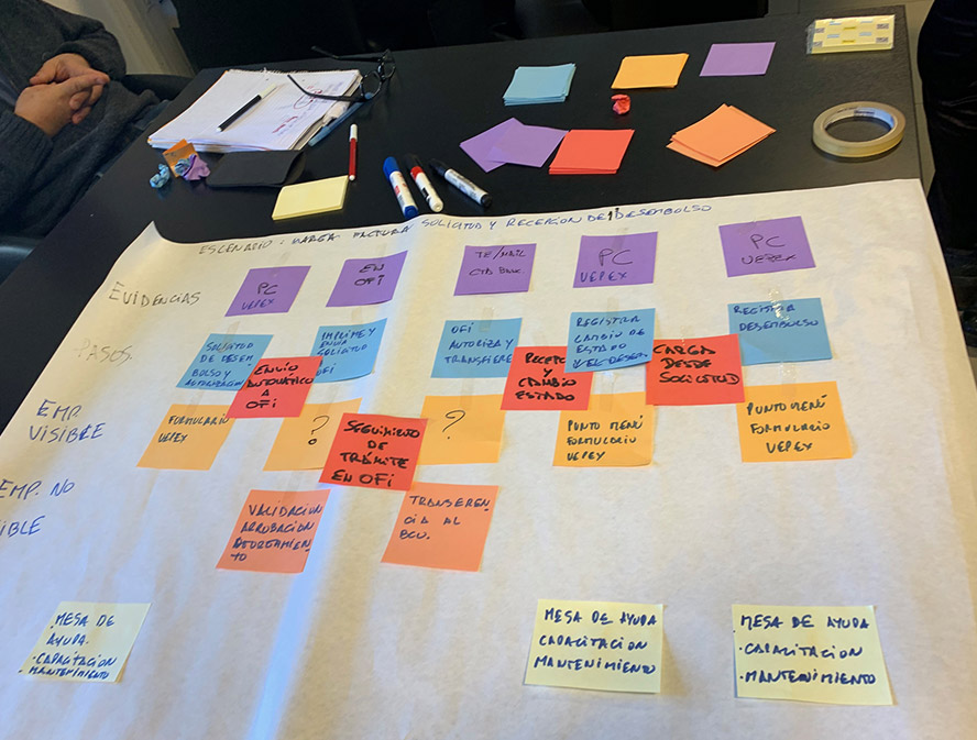 team doing blueprint